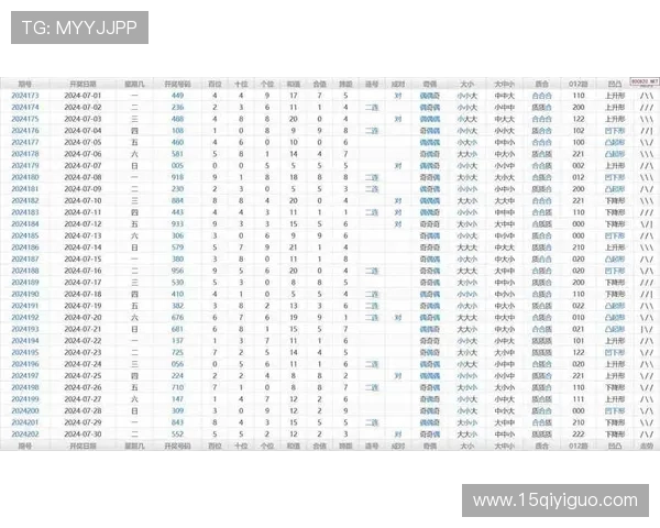 福彩18003期最新开奖结果查询与号码分析